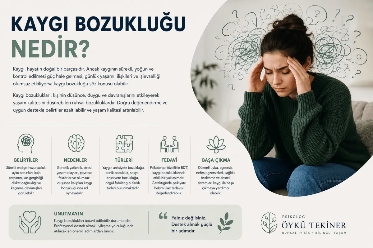 Kaygı Bozukluğu Nedir ve Belirtileri Nelerdir?